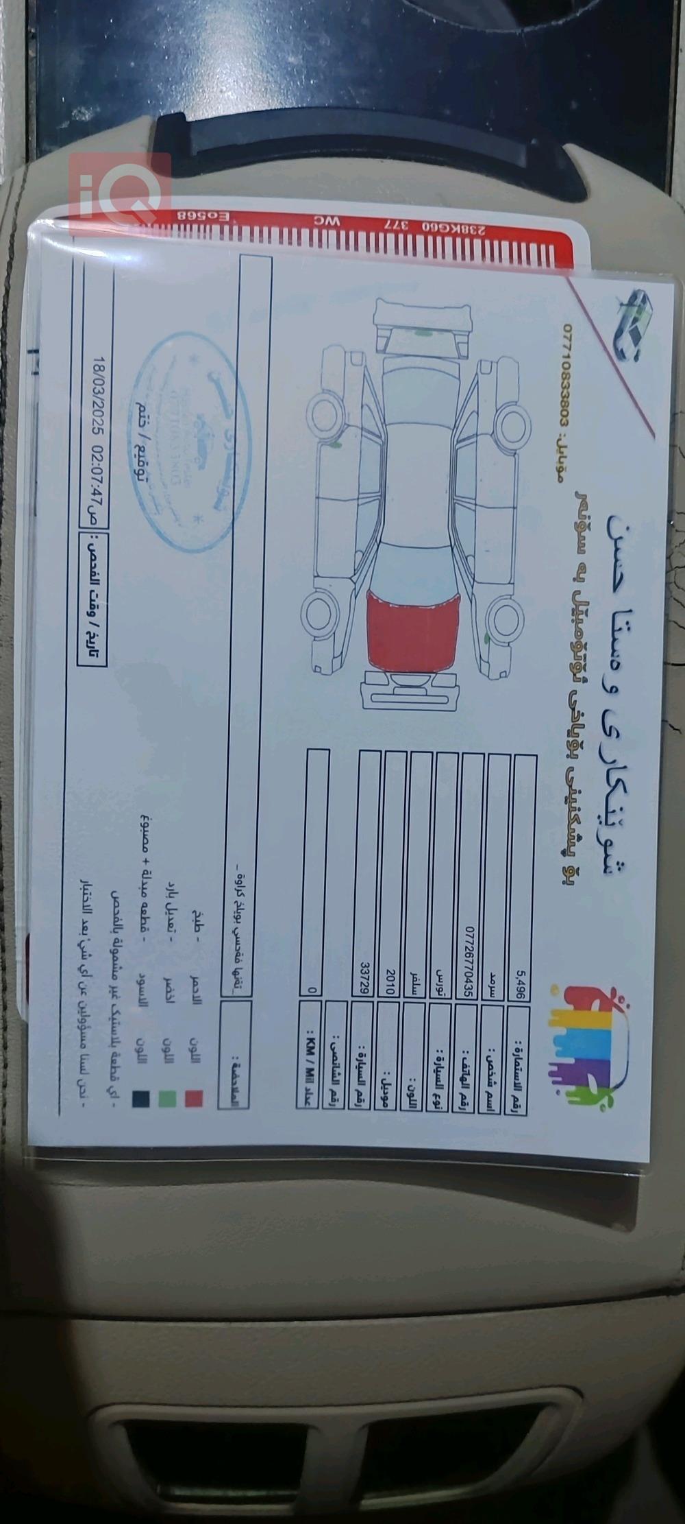 فۆرد تۆرەس